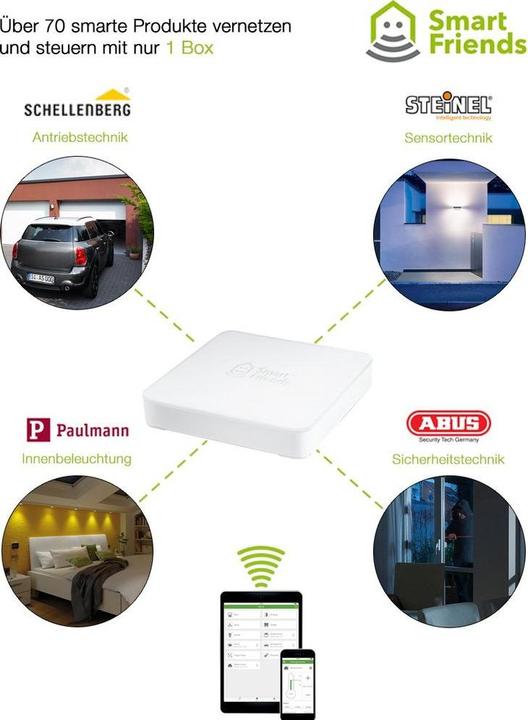 Image du produit Paulmann YourLED Contrôleur Zigbee