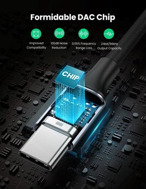 Image du produit Ugreen Adaptateur USB-C vers 3.5mm femelle avec support IPAD Pro et Samsung Note 10 (USB Type C, Jack 3.5mm)
