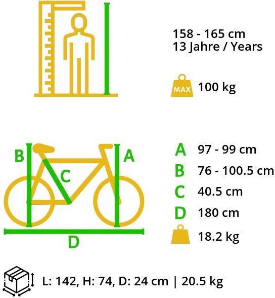 Produktbild Bikestar Hardtail Mountainbike (40.50 cm)