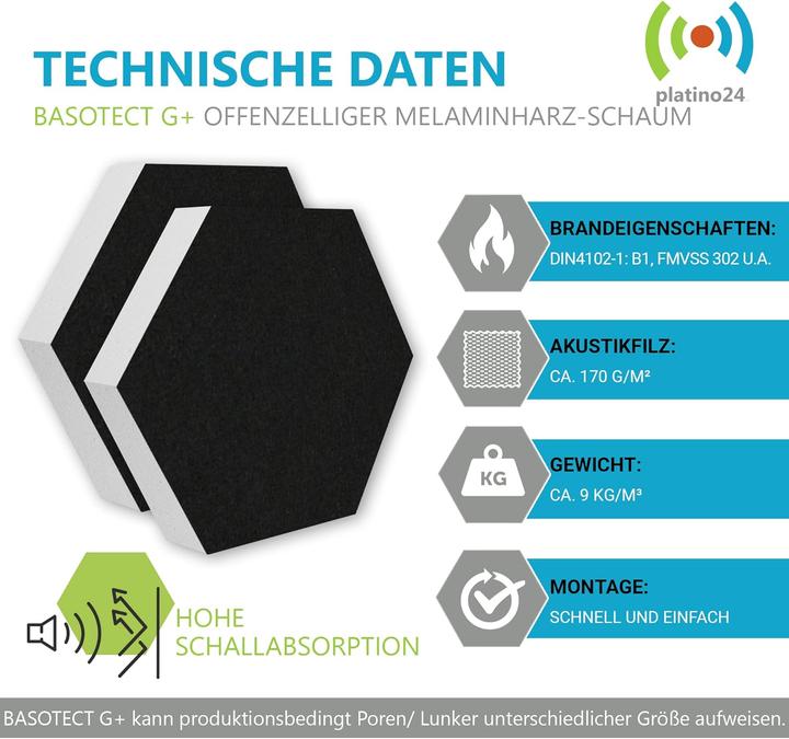 Actual product image Platino24 Sound Absorber Black (6 pcs.)