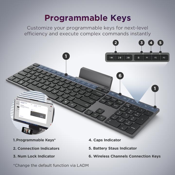 Image du produit Lenovo 700 Modern (US, Sans fil)