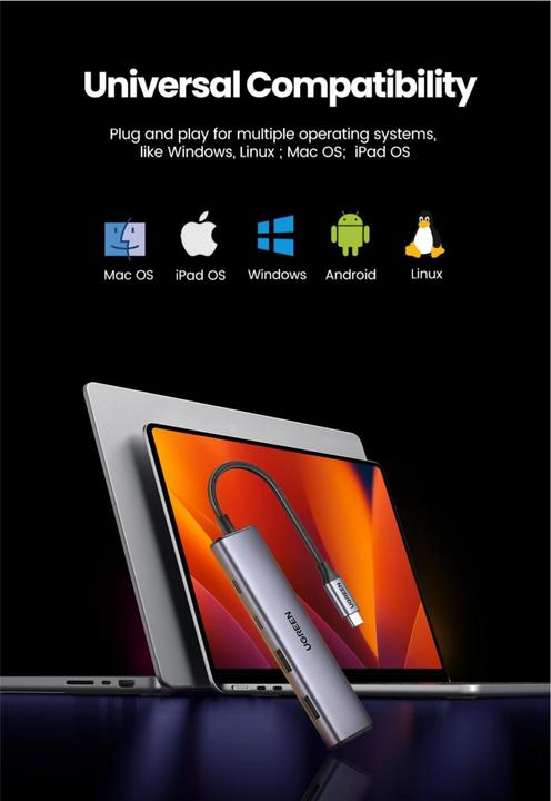 Image du produit Ugreen CM473 (USB-C, 4 Ports)