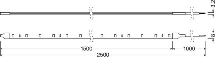 Produktbild Osram LEDambient Interior Strip Kit