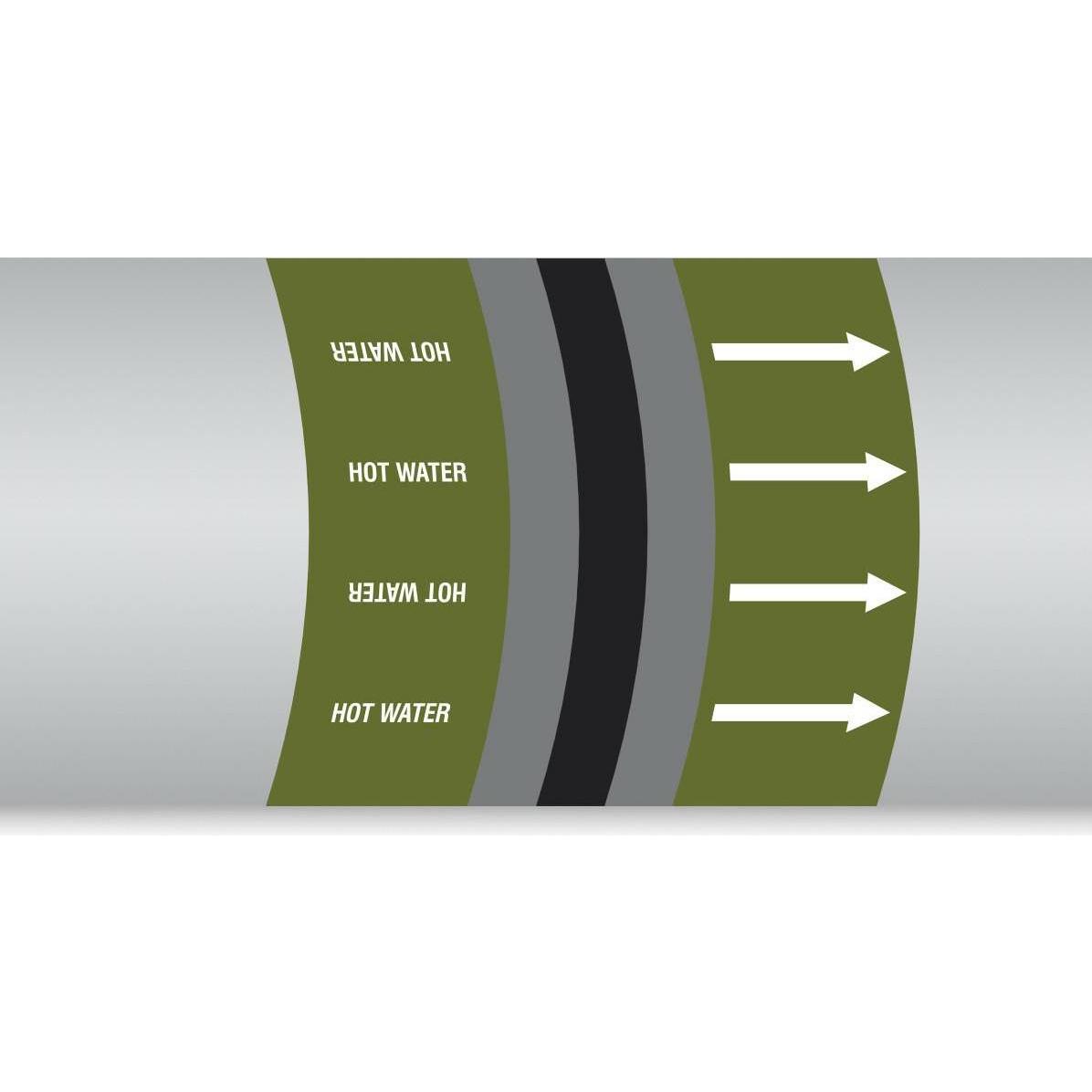 Brady, Etiketten, British Standard Pipe Markers