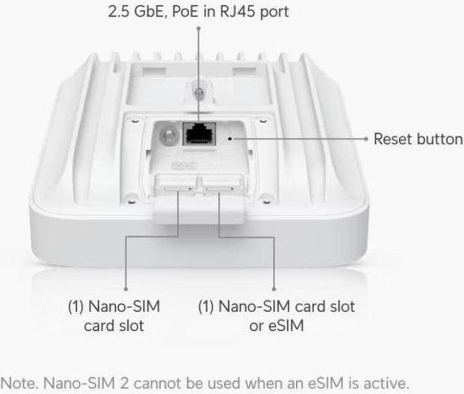 Image du produit Ubiquiti UniFi 5G Max