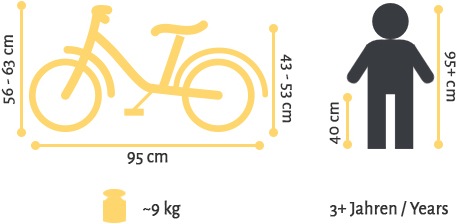 Actual product image Bikestar Urban Jungle (12")