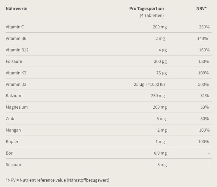 Nährwerte und Zutaten Burgerstein OsteoVital forte (120 Stück, Tabletten, 112 g)