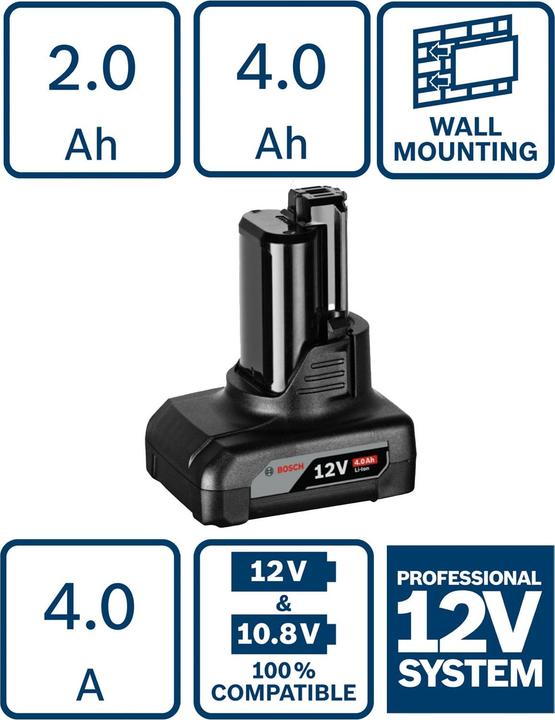 Produktbild Bosch Professional Zubehör Akkupack (12 V)