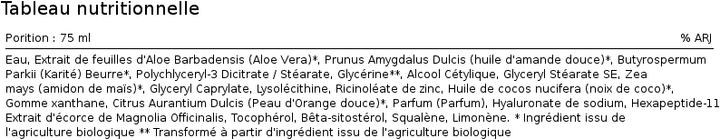 Produktbild Urtekram Crème pour mains Coconut (75 ml)