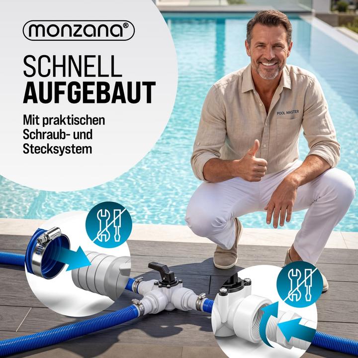 Actual product image Monzana 12 Pieces Bypass Set