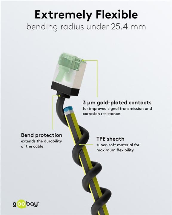 Produktbild Goobay Ultraflexibles CAT 8.1 Patchkabel, slim, U/FTP, schwarz (U/FTP, CAT8.1, 0.50 m)