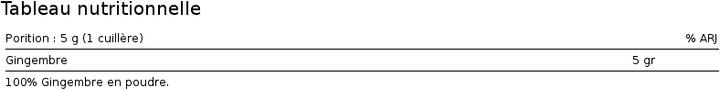 Nutritional values and ingredients Nature's Finest Ginger Root Powder (1 pcs., Powder, 100 g)