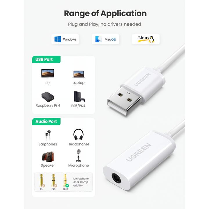 Immagine prodotto Ugreen Scheda audio USB con presa jack stereo (USB)