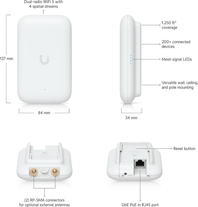 Produktbild Ubiquiti UK-Ultra Swiss Army Knife Ultra (867 Mbit/s)