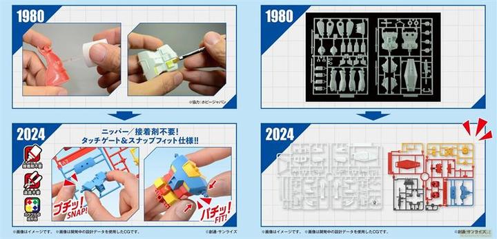 Produktbild Bandai GUNDAM - Best Mecha Collec. 1/144 RX-78-2 Gundam (Revival) - Model Kit