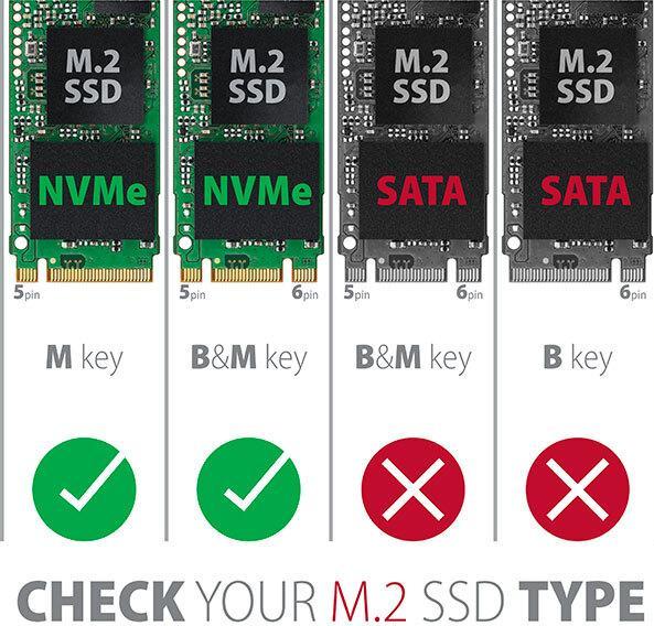 Immagine prodotto Axagon PCEM2-N