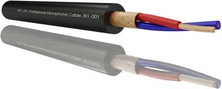 Image du produit RS PRO Câble pour microphone 1 paire, 0,25 mm² Bl (100 m)