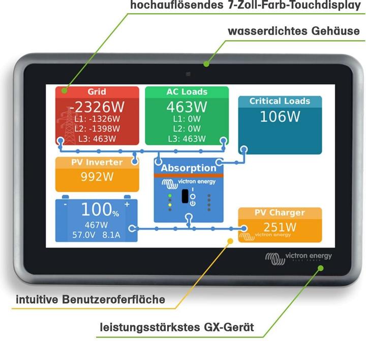 Immagine prodotto Victron Energy Ekrano GX