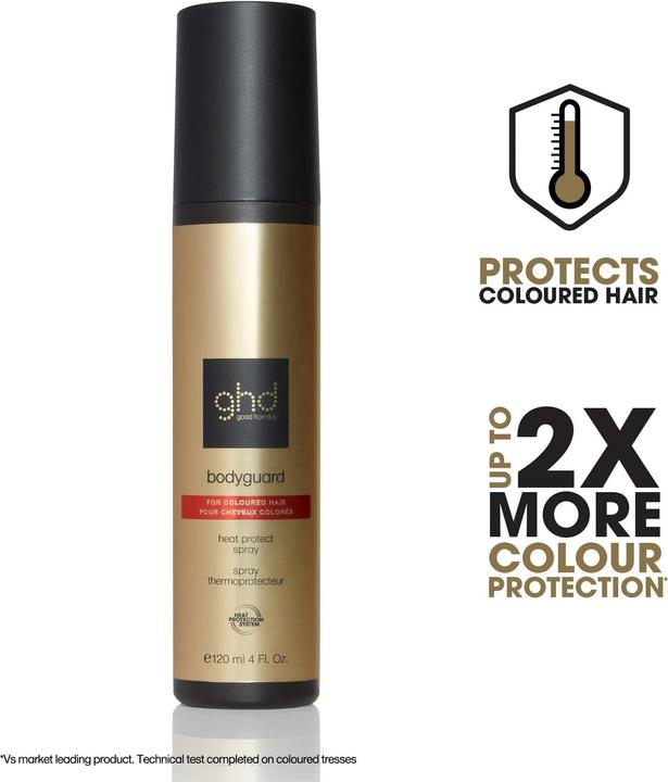 Immagine prodotto ghd Guardia del corpo (120 ml)