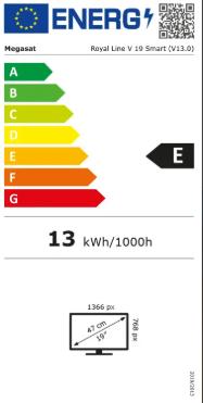 Energielabel Megasat Koninklijke lijn V 19 Smart (DVB-S / -S2, DVB-T / -T2)