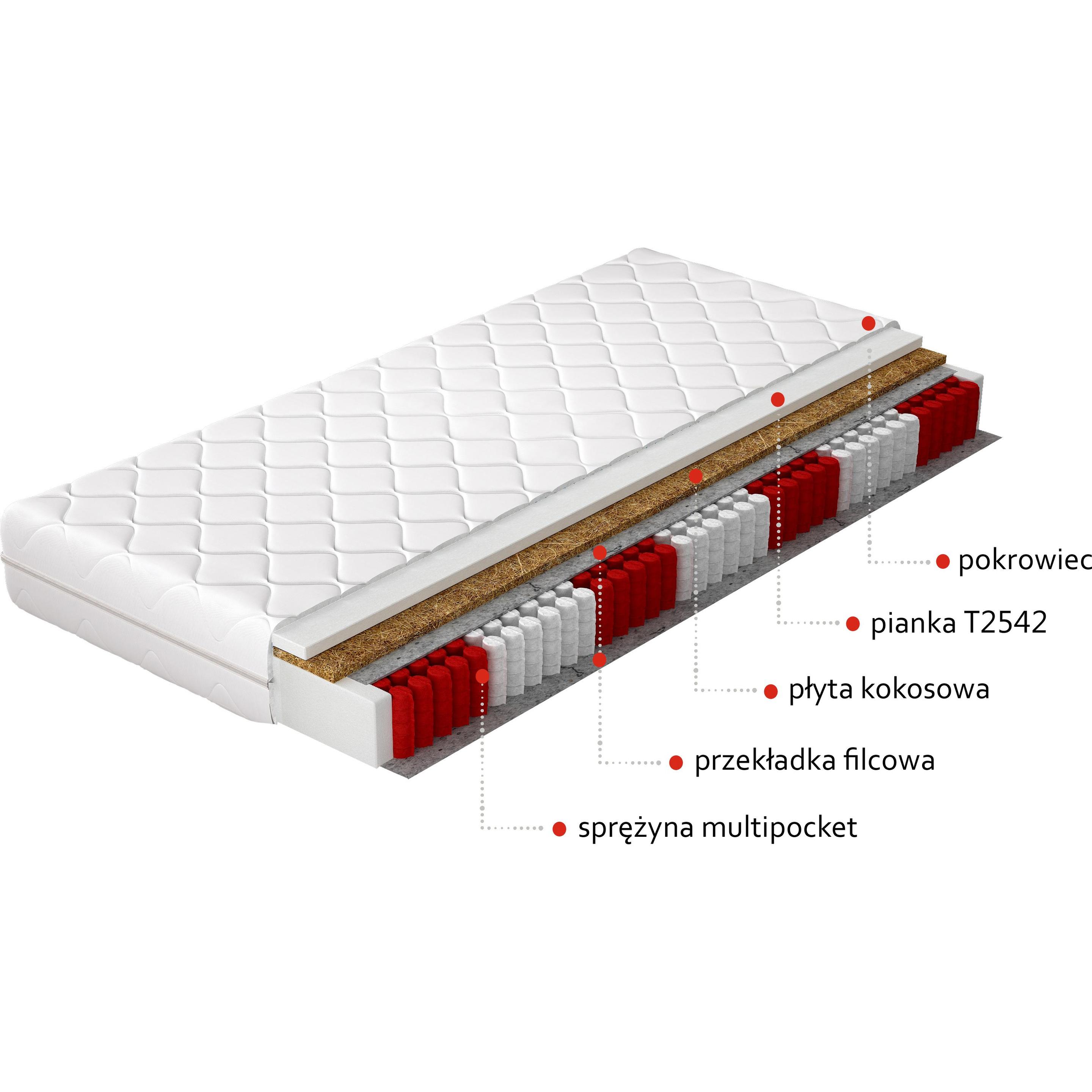 Thumbnail - ELTAP, Matratze, Anella Microfibre (120 x 200 cm, Federkern, Schaumstoffkern)