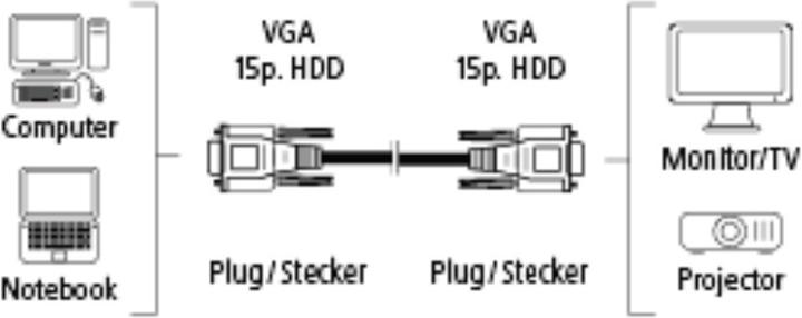 Produktbild Hama VGA — VGA (1.80 m)
