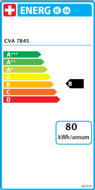 Energy Label Miele CVA 7845-60
