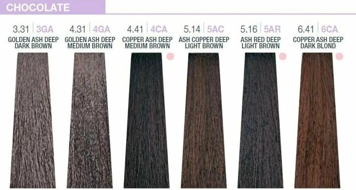 Produktbild Milk_Shake Creative Conditioning Permanent Colour 100ml 4.41/4CA Copper Ash Deep (4.414CA Copper Ash Deep)