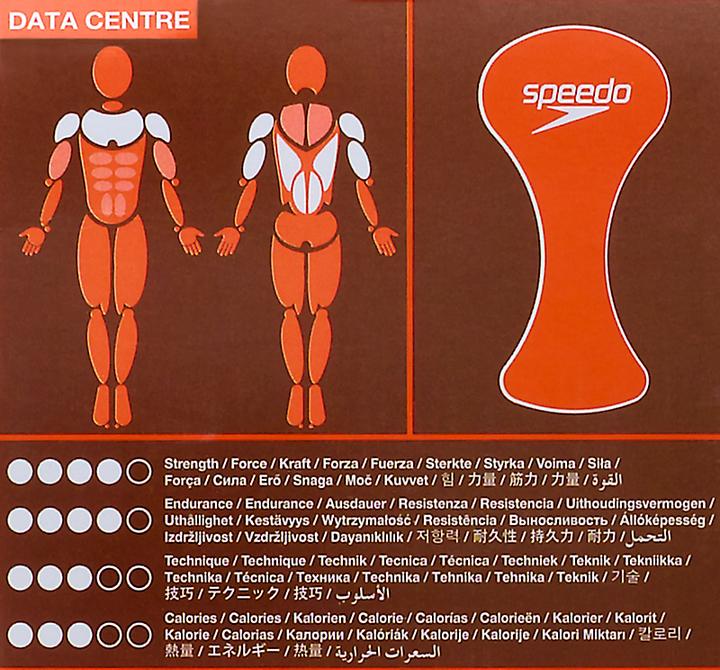 Produktbild Speedo Biofuse Training Fins (37 - 38)