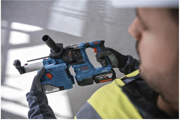 Actual product image Bosch Professional Combo Kit