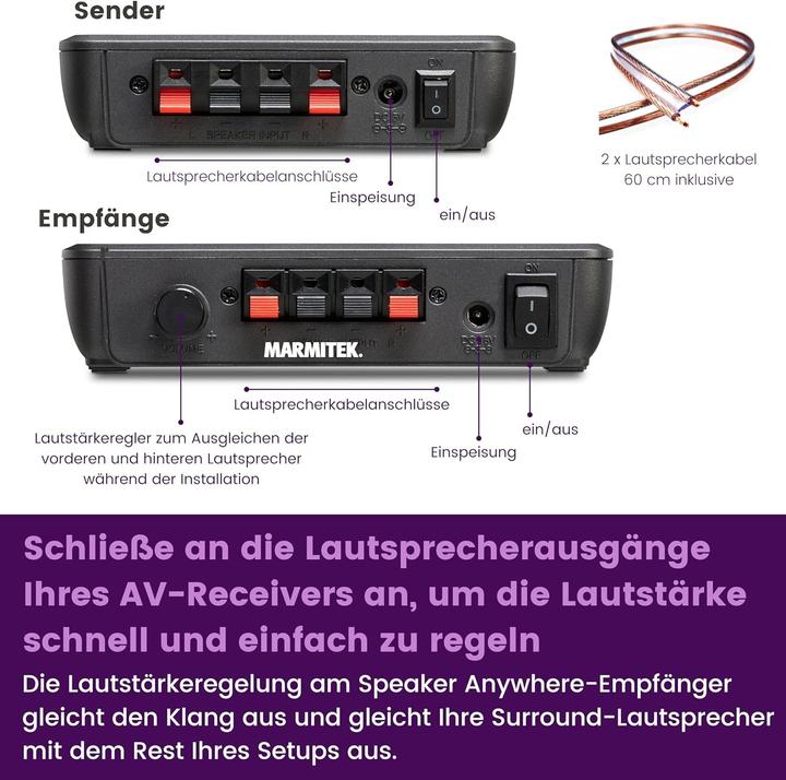 Productafbeelding Marmitek - Speaker Anywhere 650 - Draadloze luidsprekerverbinding (30 m)