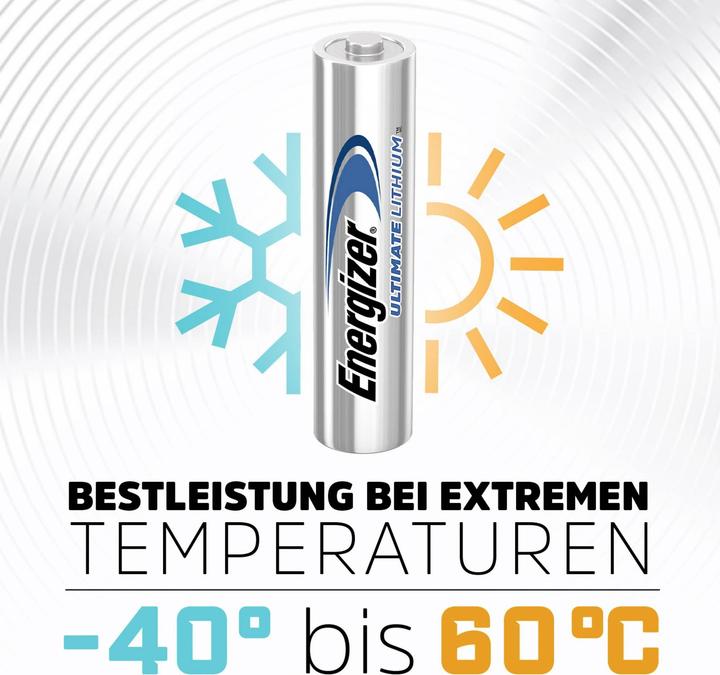 Immagine prodotto Energizer Ultimate Lithium (4 pz., AAA, 1250 mAh)