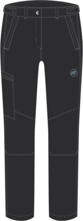 Actual product image Mammut Runbold Guide SO (XXS)