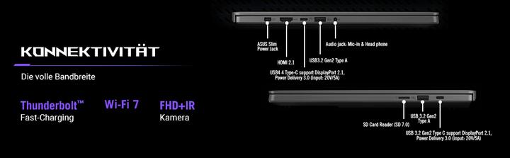 Actual product image ASUS ROG Zephyrus G14 RTX 5070 Ti (14", 2000 GB, 32 GB, DE, AMD Ryzen AI 9 HX 370)