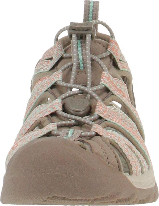 Actual product image Keen Sandals (40)