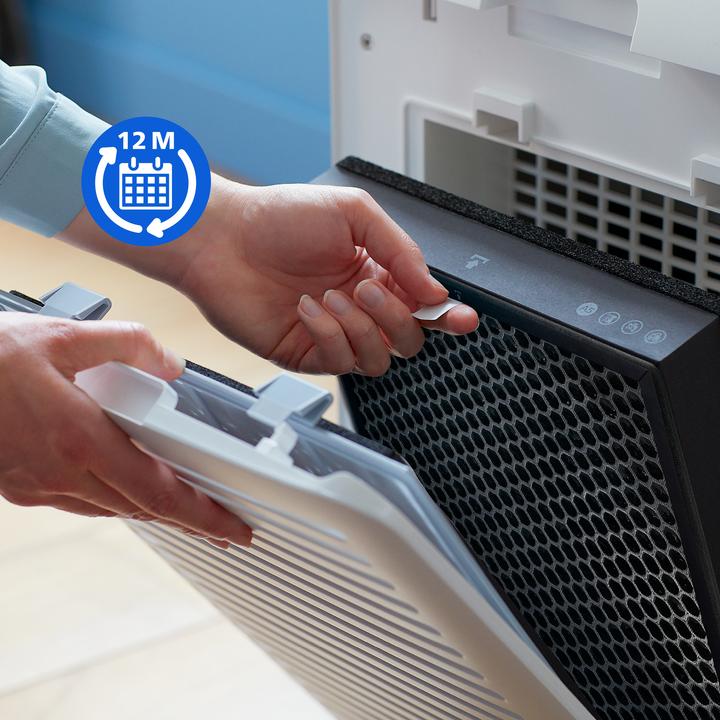 Actual product image Philips 1000 series FY1413/30 (1 x)