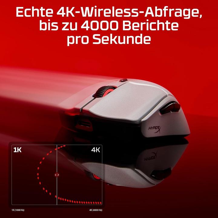 Actual product image HyperX Pulsefire Haste 2 Pro (Wireless)