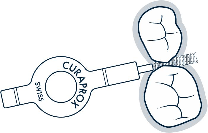 Actual product image Curaprox 457 Pocket Set (1 x)