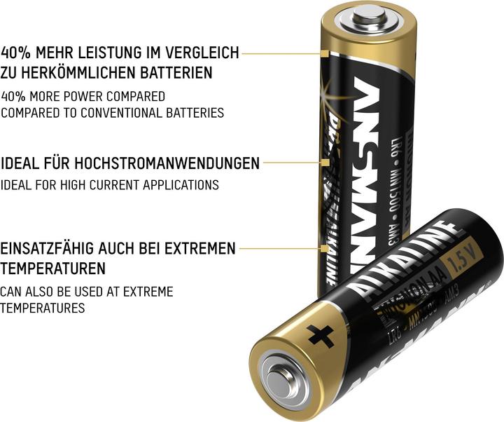 Immagine prodotto Ansmann Batteria Mignon (AA) Alkali-Ma (44 pz., AA)