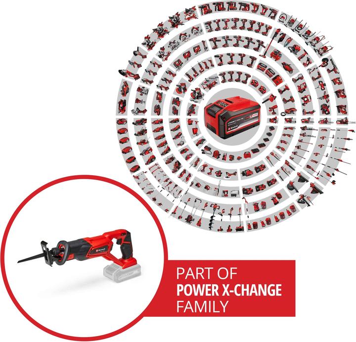 Image du produit Einhell TE-AP 18 Li Solo Power X Change