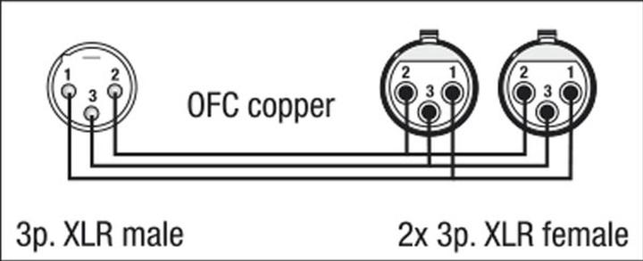 Image du produit DAP-Audio Fl38 (1.50 m, Câbles XLR)