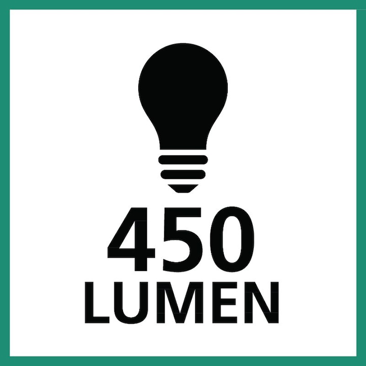 Actual product image Ledlenser P7 Core (14 cm, 450 lm)