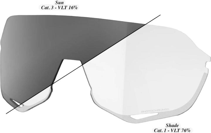 photochromic clear-smoke