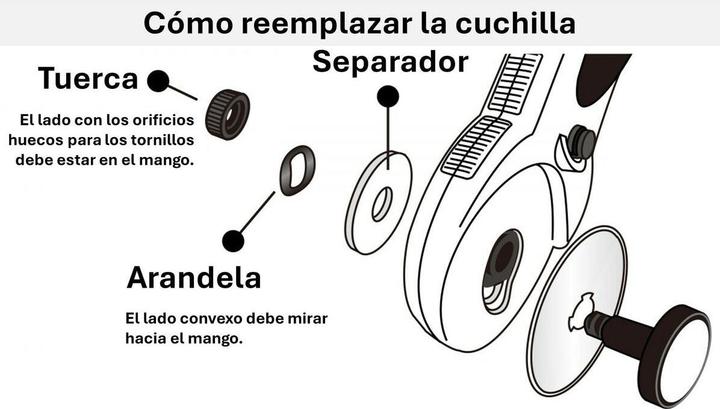 Immagine prodotto Olfa Coltello da crochet con diametro di 60 mm per il taglio di tessuti, materiali naturali e (Taglierini)