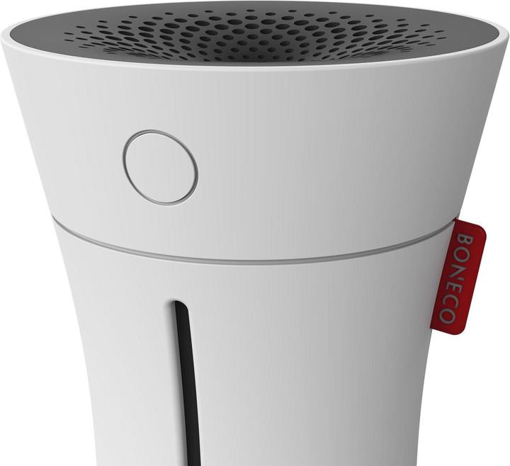 Actual product image Boneco Personal feel good bundle package