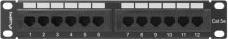 Actual product image Lanberg PPU5-9012-B Patch Panel 1U