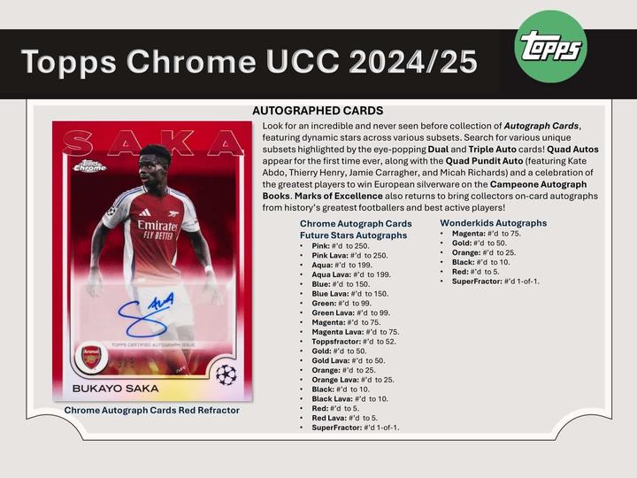 Actual product image Topps 2024-25 ChromeÂ® UEFA Club Competitions - Hobby Box (Box Set & Collection)