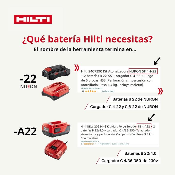 Productafbeelding Hilti C4/36-350 (36 V)