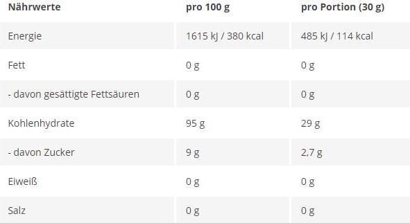 Valeurs nutritives et ingrédients Scitec Maltodextrine (2000 g, 1x, Neutre)