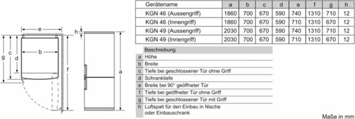 Produktbild Bosch Hausgeräte KGN49XIDP Serie 4 (438 l)